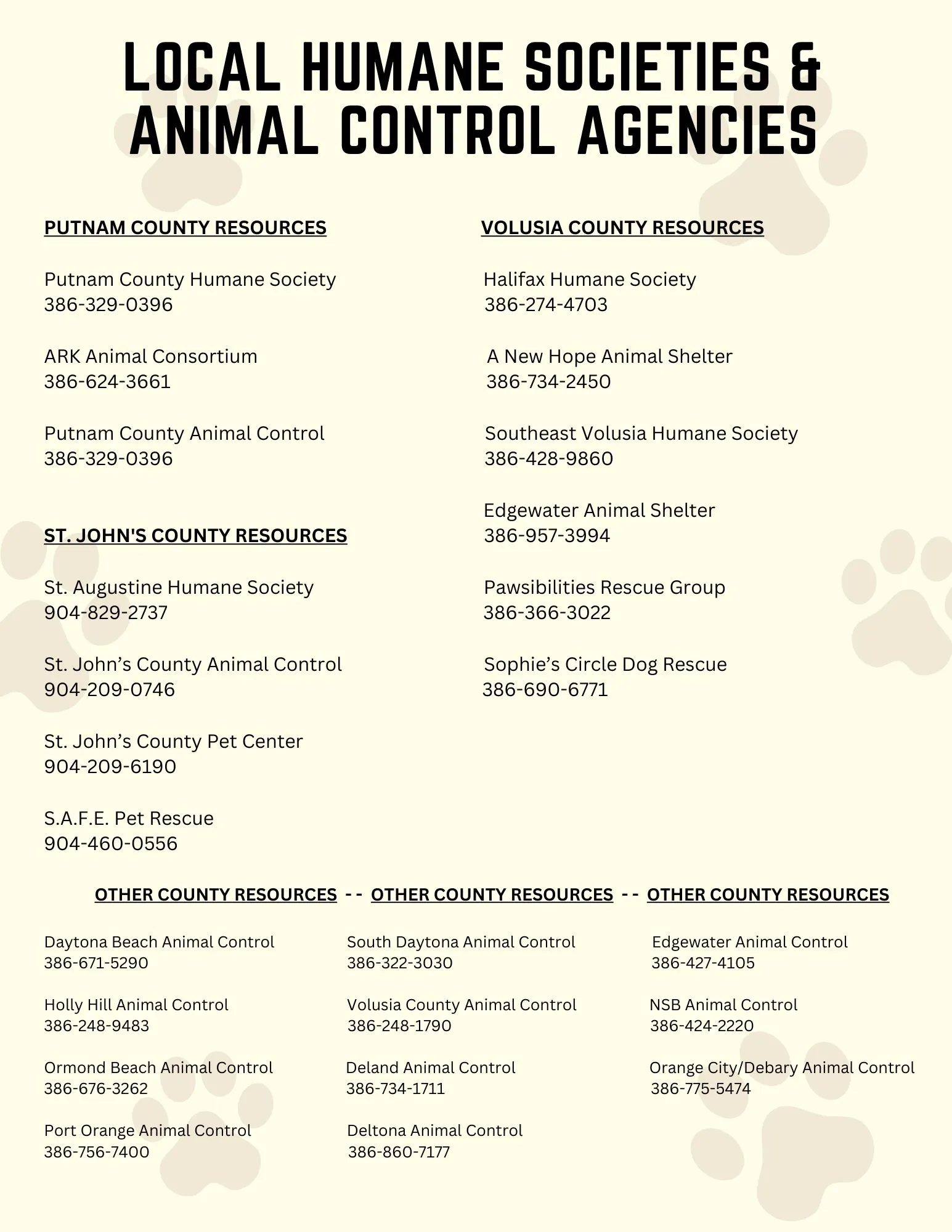 a list of local humane societies and animal control agencies